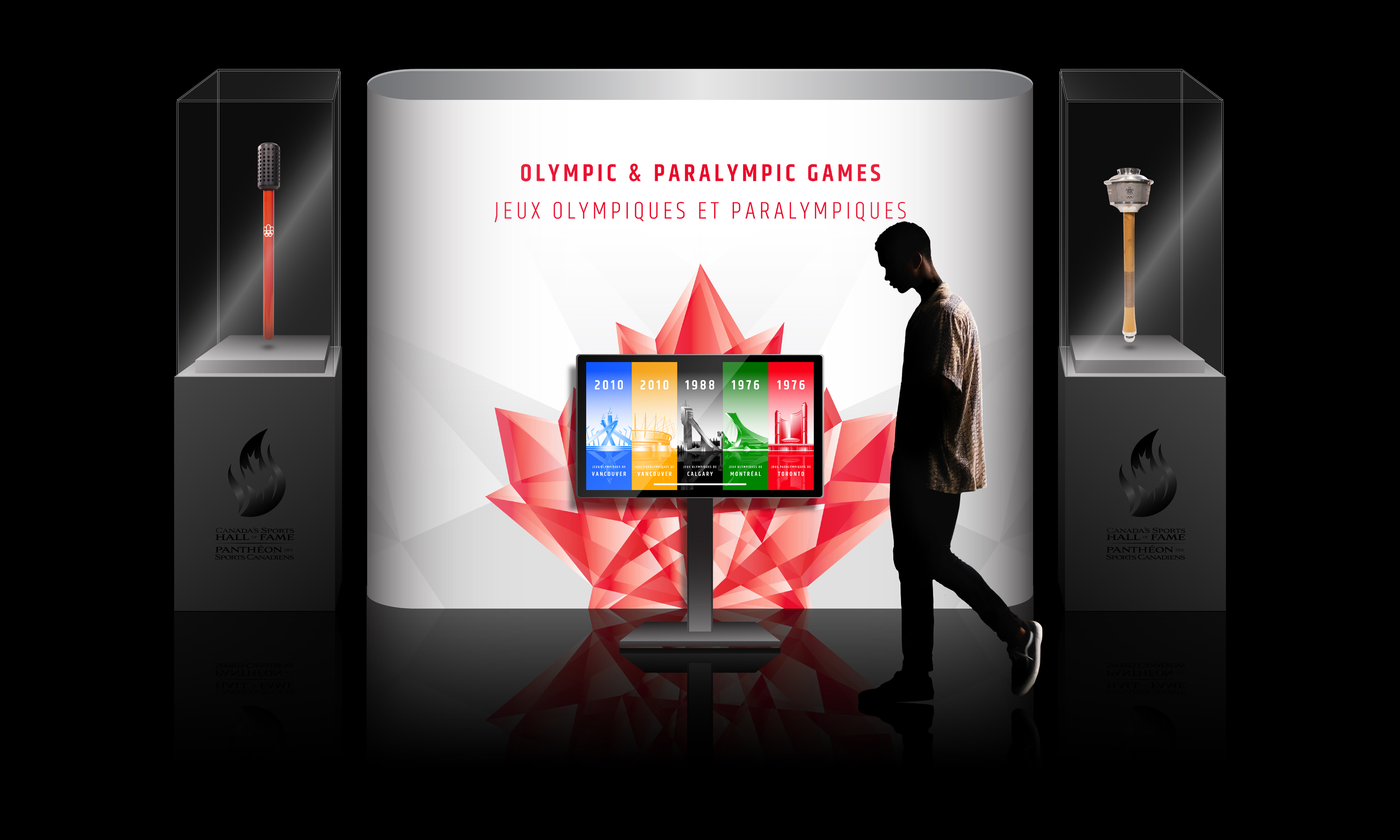 The Olympic & Paralympic Games Gallery